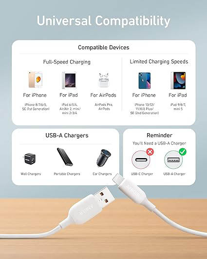 Anker Powerline 3  USB-A To Lightning Connector - White Online Hot Sale