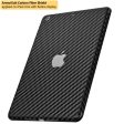 Apple iPad Mini 2 w  Retina Display Screen Protector + Carbon Fiber Film Protector For Sale