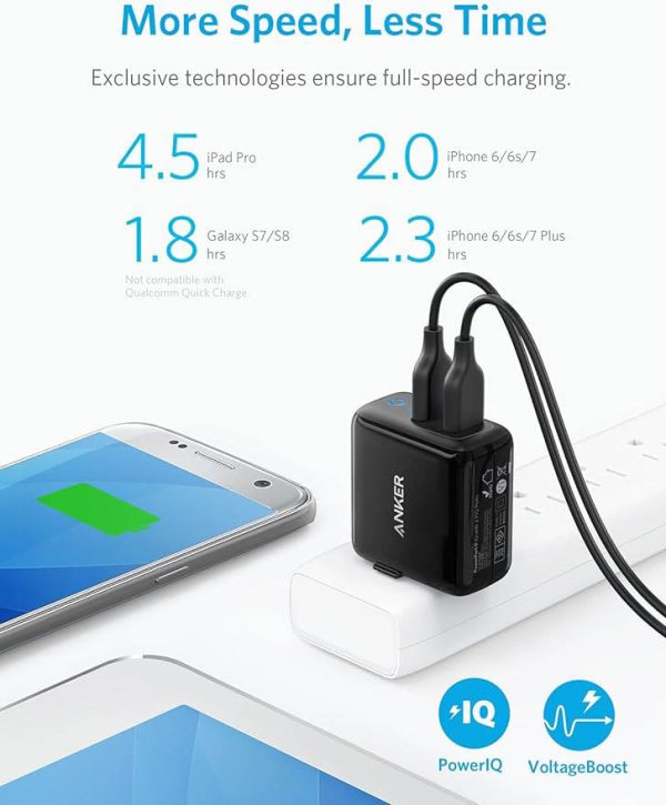 Anker Powerport II with 2 PowerIQ And Dual USB-A Ports (Online) - Black Fashion