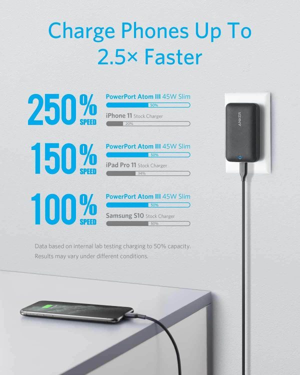 Anker Powerport Atom III Ultra-Slim 45W Wall Charger (Online) - Black Sale