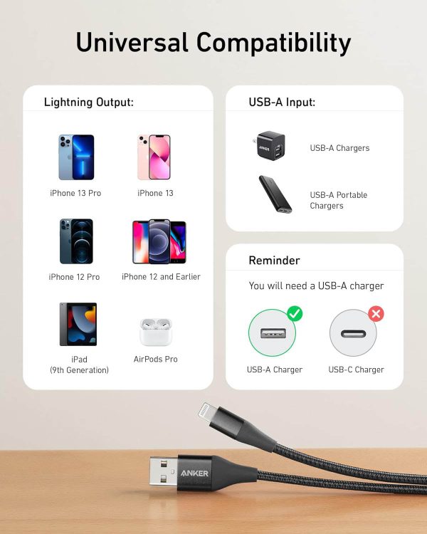 Anker Powerline+ II 3  USB-A To Lightning Connector - Black Online Sale